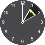 fall back hour